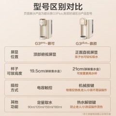 碧云泉台式家用加热一体机直饮免安装反渗透G3 Pro-慕可