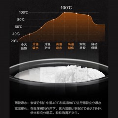 美的（Midea） 电饭煲电饭锅家用4-6人涡轮动力聚能内胆 电煮锅智能家用煮饭煮粥 24H预约 一键柴火饭 MB-FB40XQD61