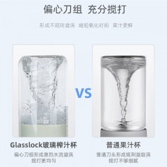 GLASSLOCK榨汁机家用小型便携式家用多功能果汁机无线电动搅拌榨汁杯