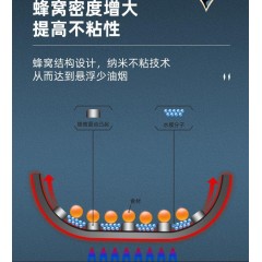 九阳安心系列圆底炒锅不粘锅蜂窝304不锈钢炒菜锅明火专用 32cm-CF32C-CJ908