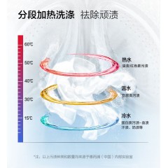 Whirlpool/惠而浦 10公斤洗烘一体机智氧洁筒特渍洗一键启动 TWD072204COT