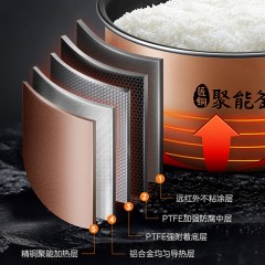 美的（Midea）智能电饭煲电饭锅5升大容量匠铜聚能釜无水焗蛋糕24小时预约定时可拆洗上盖美的电饭煲AFB5045（线下同款）