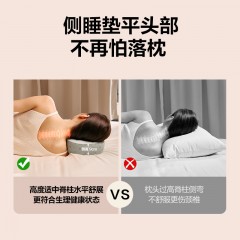 skg颈椎枕 肩颈颈椎按摩器 睡眠专用枕头不压耳朵 精准穴位热敷按摩仪 送男女友圣诞节生日礼物 P1