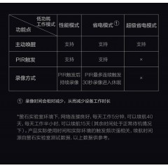 萤石全彩全无线监控摄像头 200万像素电池摄像机CB3-4G标配无内存卡