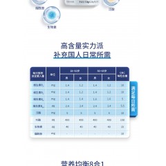 GNC健安喜 B族维生素胶囊90粒 复合b族含vb1b2b6b12叶酸泛酸烟酰胺烟酸生物素