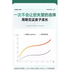 美国原装进口CONPELSON 康普力斯矿物盐初乳碱性蛋白复合片儿童青少年活性赖氨酸（成长素）