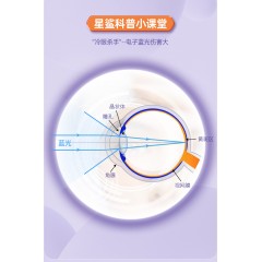 星鲨叶黄素酯饮品21条/盒*2盒 （买2盒送1盒 星鲨叶黄素酯软糖27g蓝莓浓缩汁）儿童青少年眼睛视力营养素玉米黄质成人眼疲劳 叶黄素酯饮品