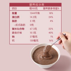 劲家庄红豆薏米粉680克/罐