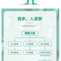 【饮酒必备20瓶装】五和医养堂 酒轻饮葛根枳椇子植物饮料10瓶*2 保肝护胃 醒酒解酒提神 加速肝脏解毒